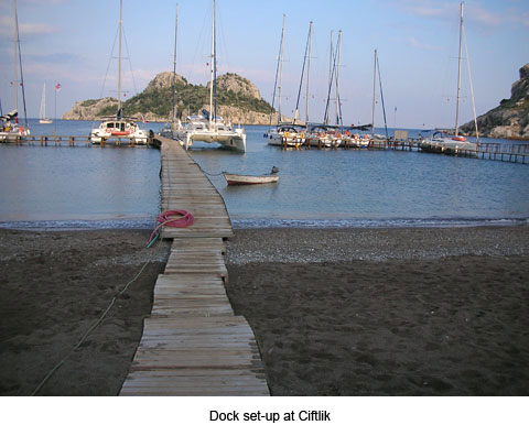 02_Dock_set-up_atCiftlik_.jpg